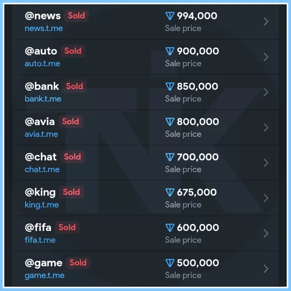 The most expensive Telegram NFT username sold at auction Fragment @NEWS