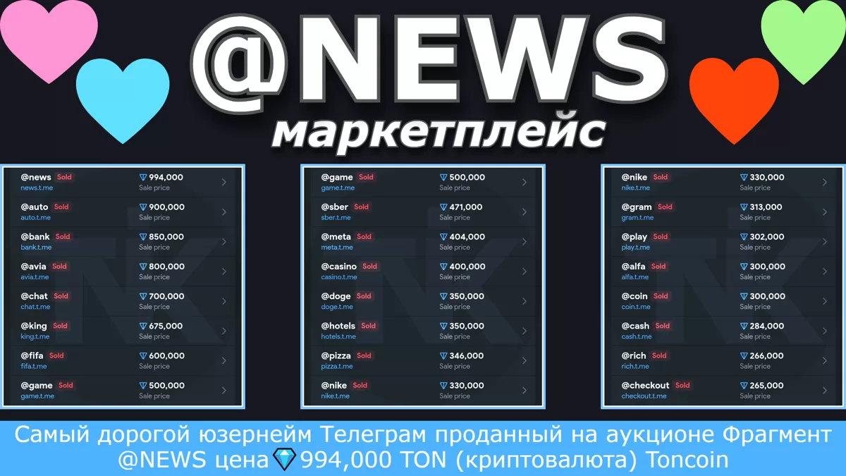 Самый дорогой юзернейм Телеграм проданный на аукционе Фрагмент @NEWS цена💎994,000 TON (криптовалюта) Toncoin Магазин 2025 «Маркетплейс»